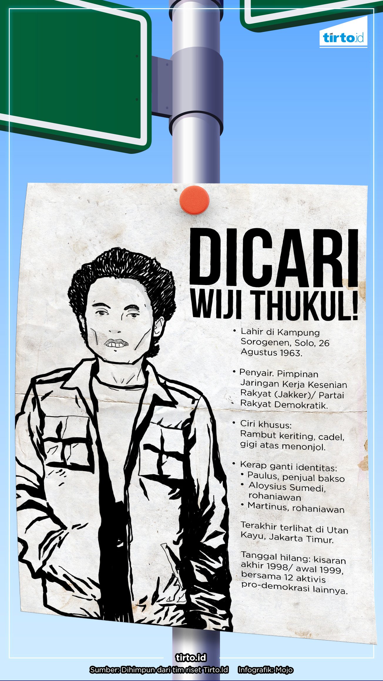 Infografik HL Film Wiji Thukul