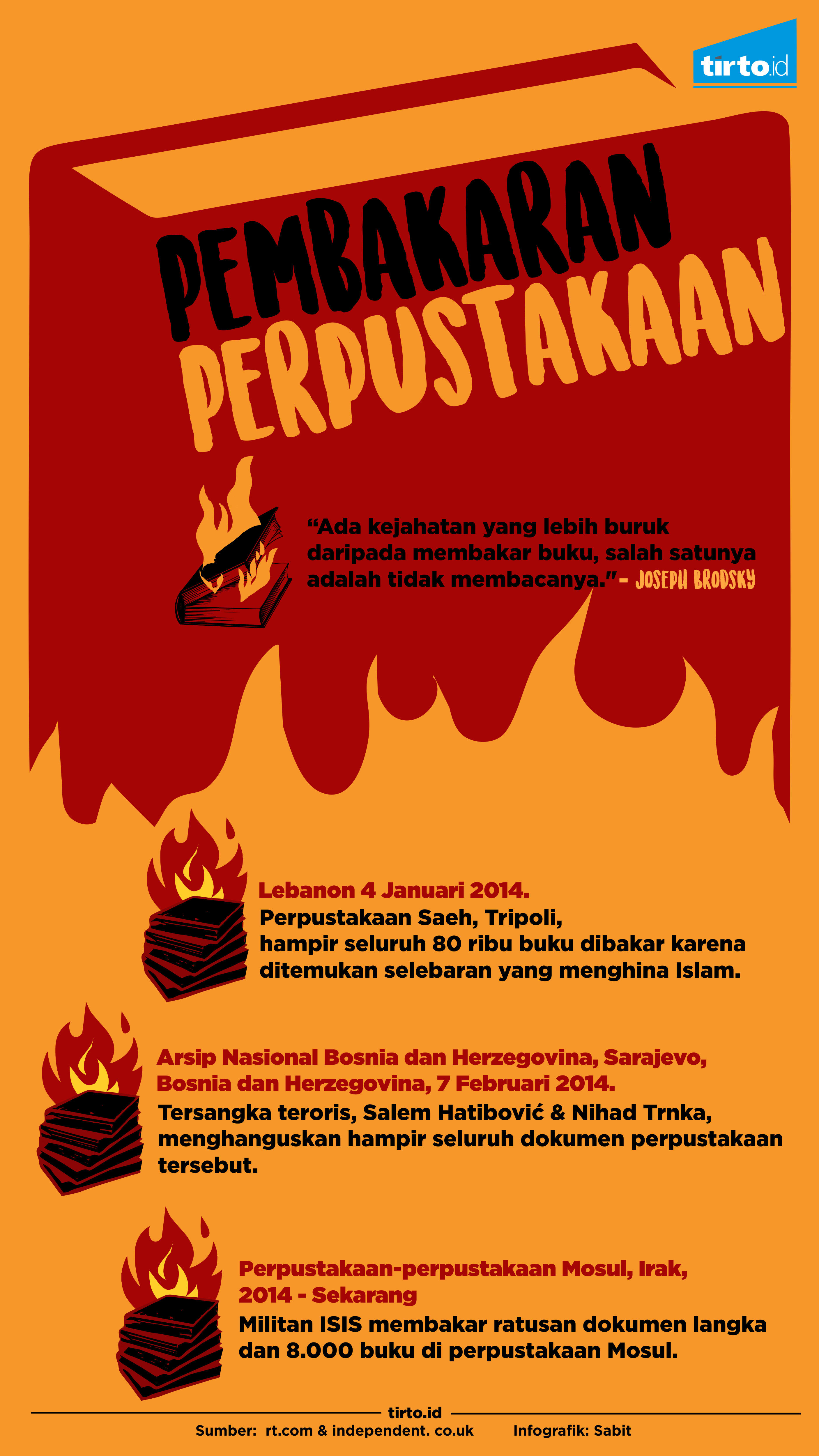 infografik pembakaran perpustakaan