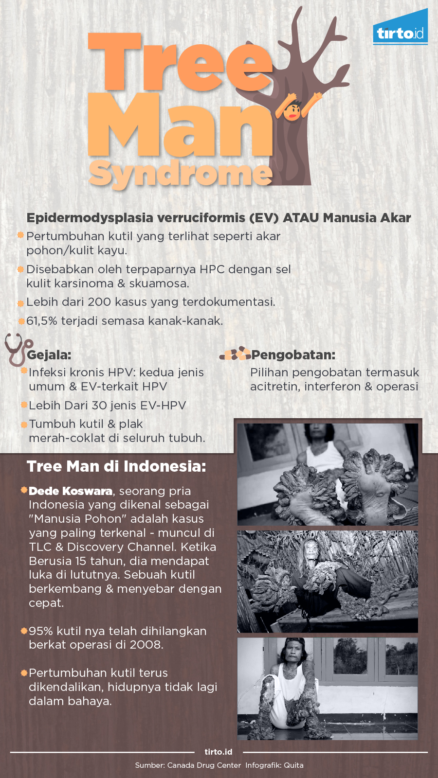 Infografik Tree Man Syndrome