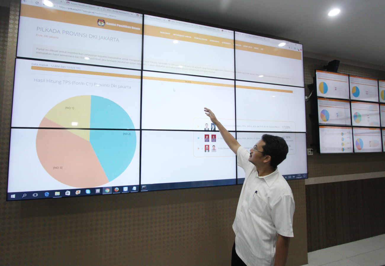 Serangan ke Web KPU Tak Ubah Hasil Perolehan Suara - Kabar 