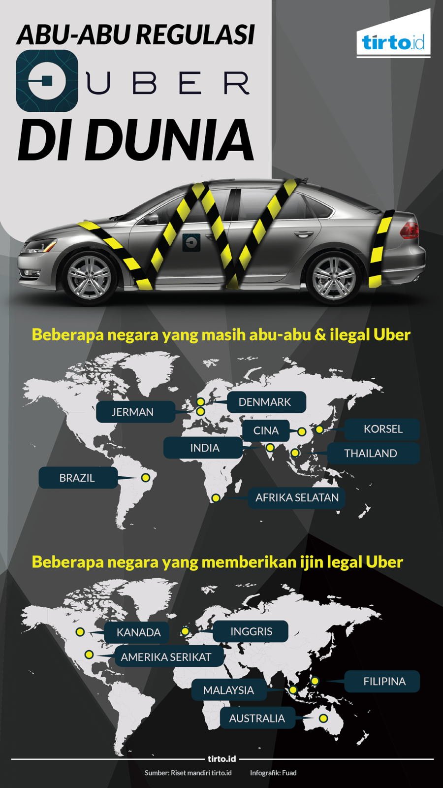 Infografik Regulasi Uber