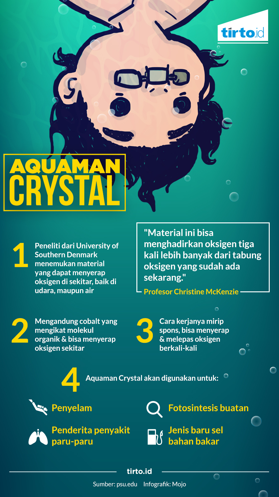 Infografik Aquaman Crystal