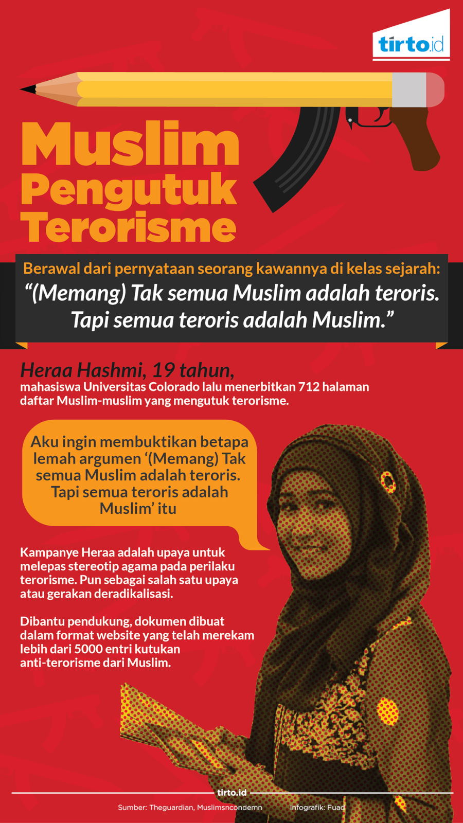 Infografik Muslim Mengutuk Terorisme