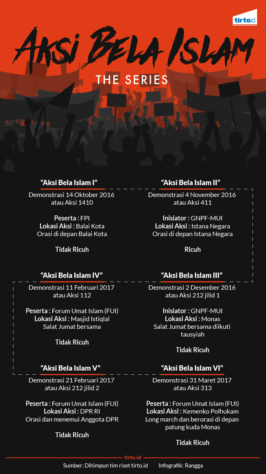 infografik aksi bela islam series - 02