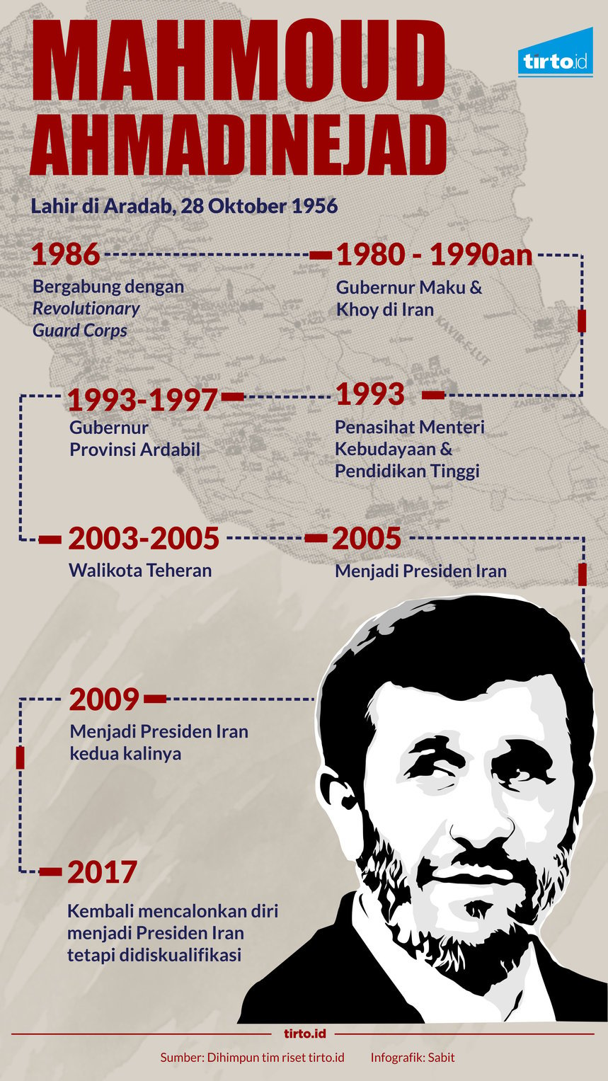 infografik ahmadinejad