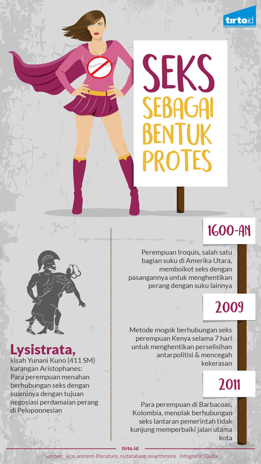 Infografik-seks-bentuk-protes