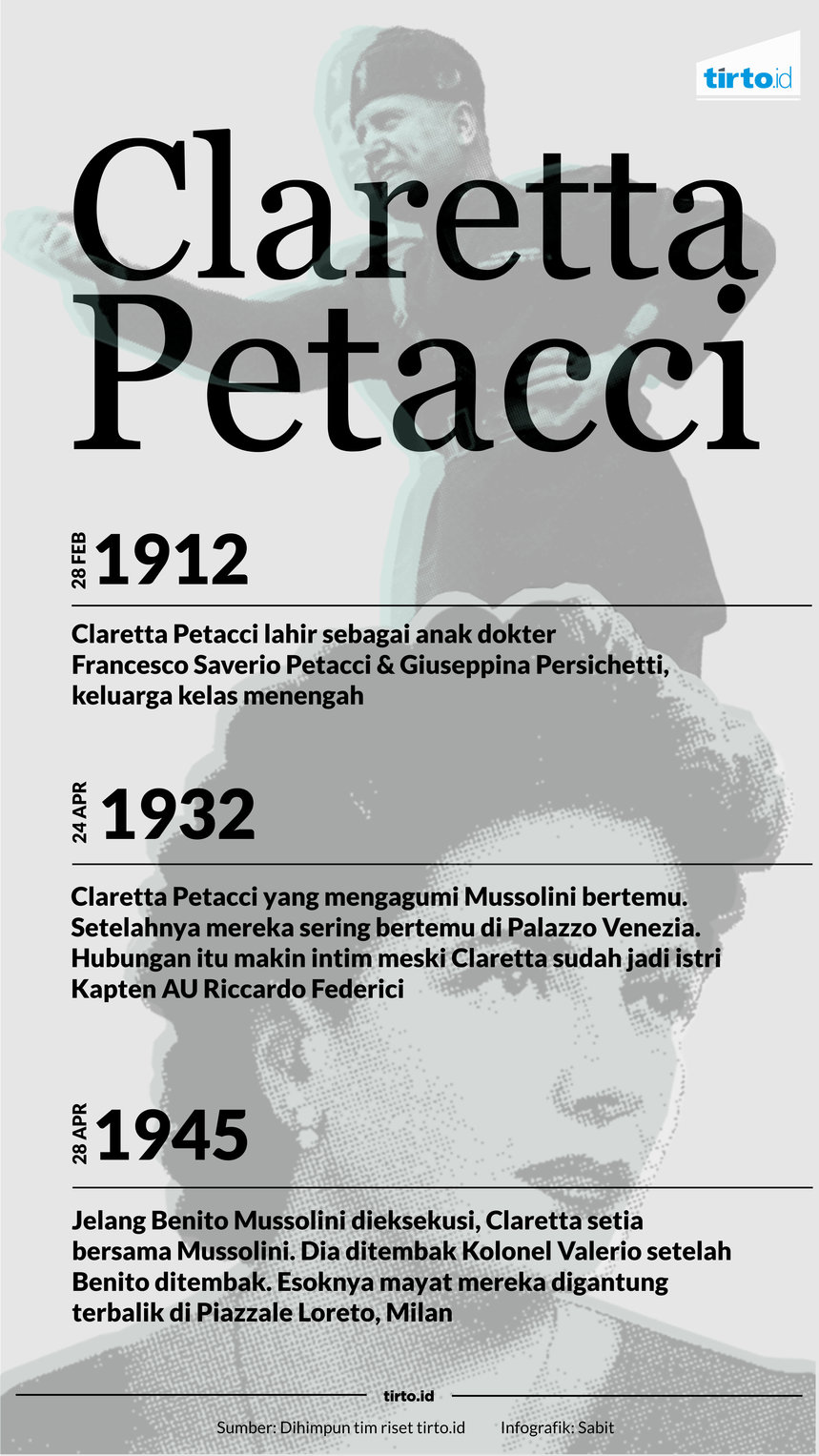 Infografik-Claretta-Petacci
