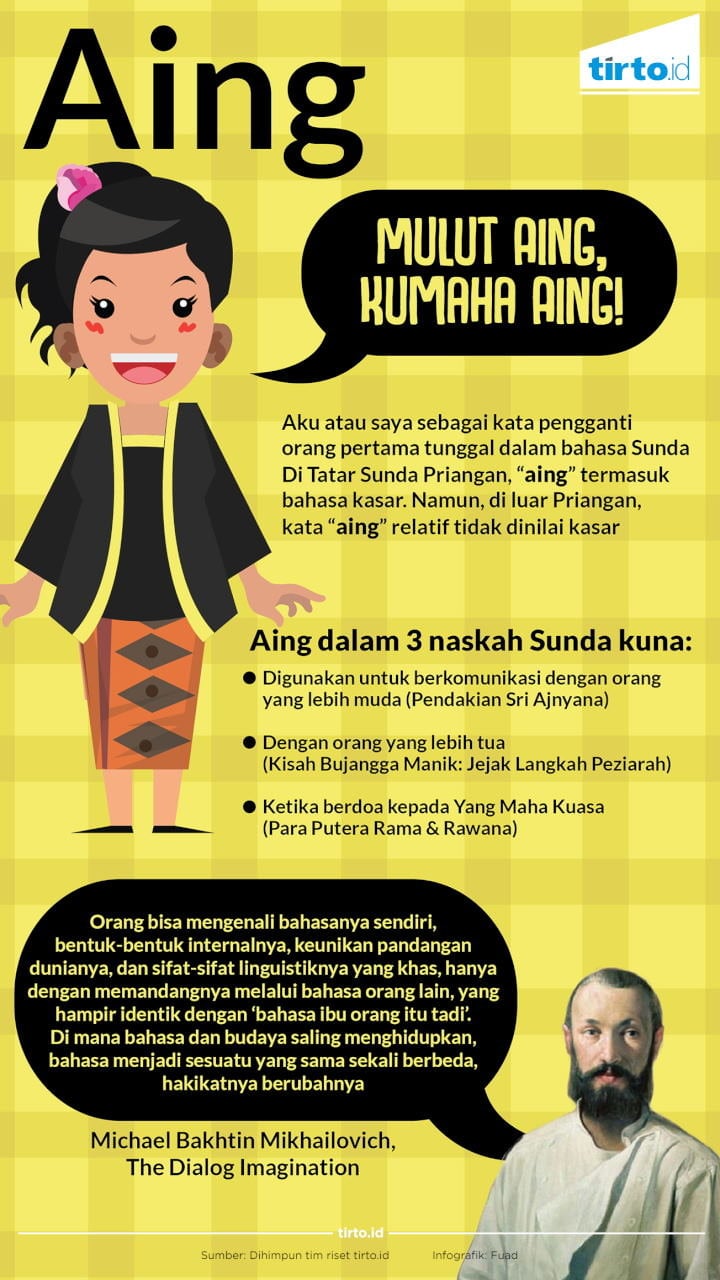 Biografi Mang Koko Bahasa Sunda