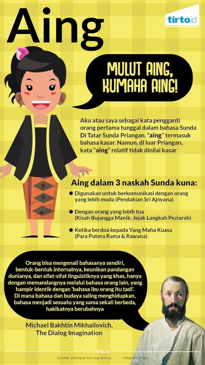 Membebaskan &quot;Aing&quot; dari Belenggu Hierarki Bahasa Sunda Tirto.ID