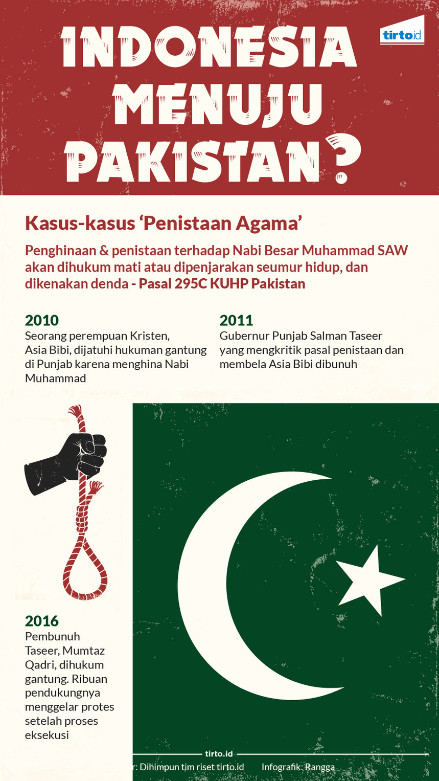Infografik Indonesia Menuju Pakistan ?