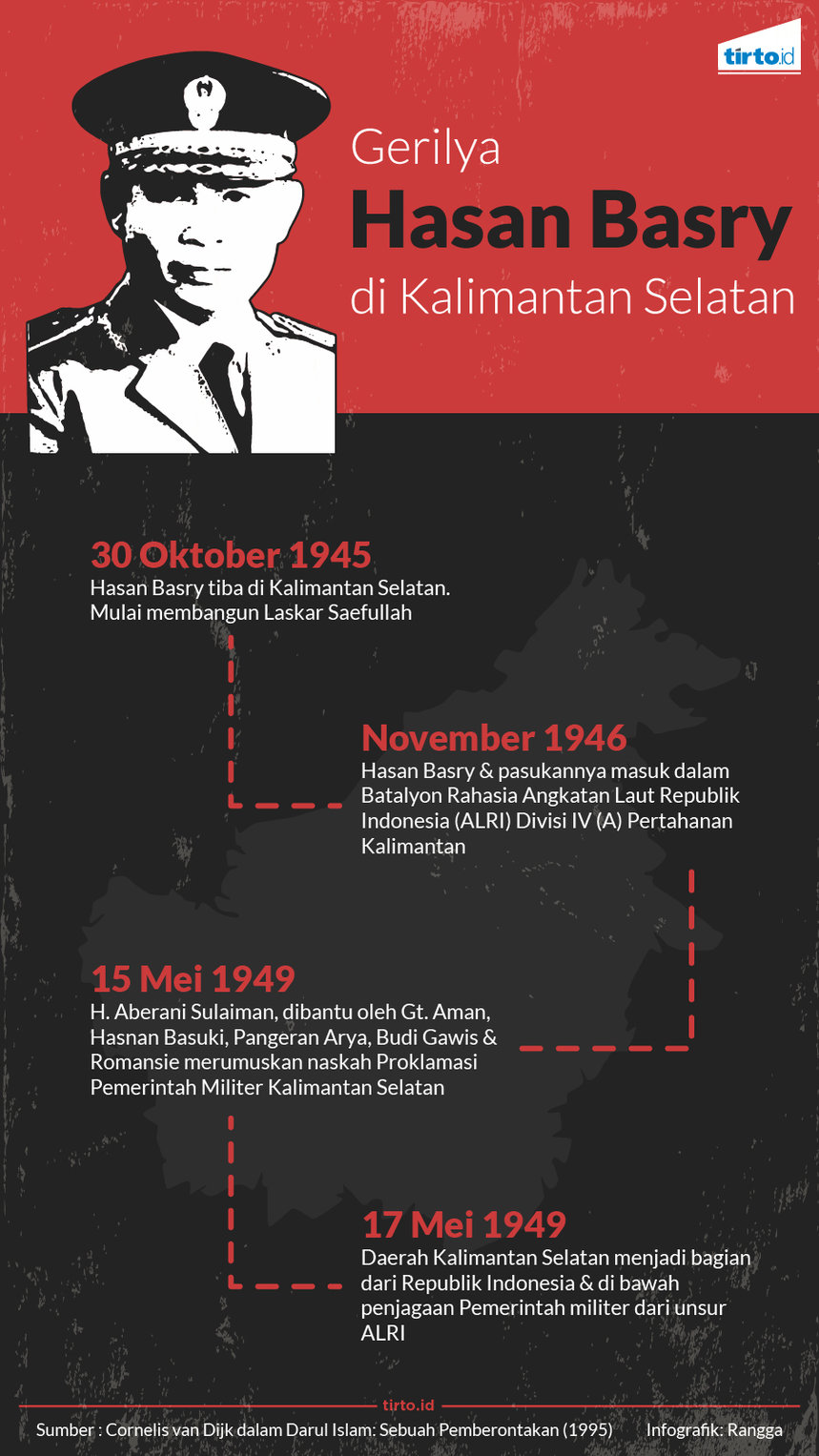Infografik Hasan Basry