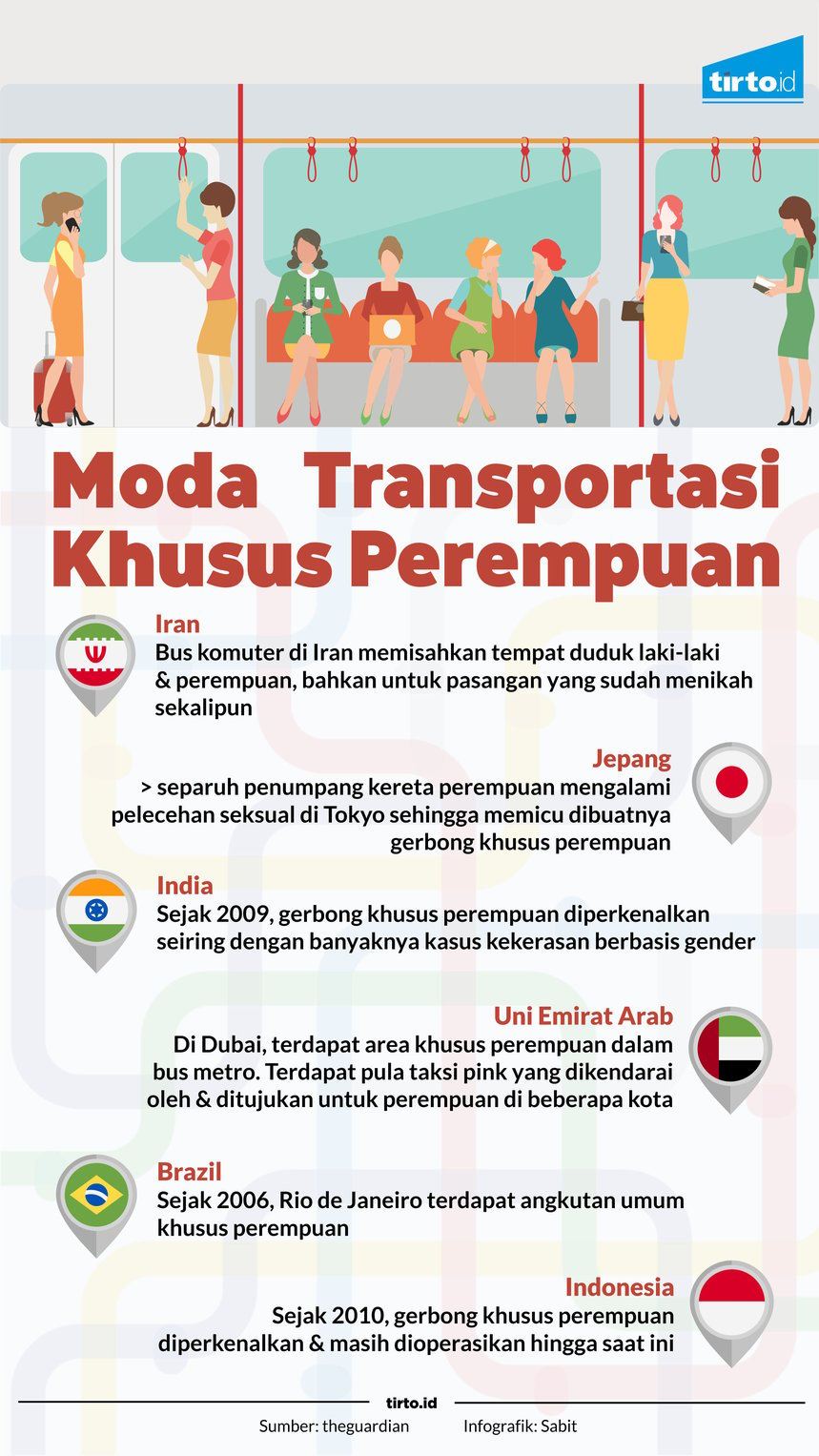 Infografik Moda Transportasi Khusus Perempuan