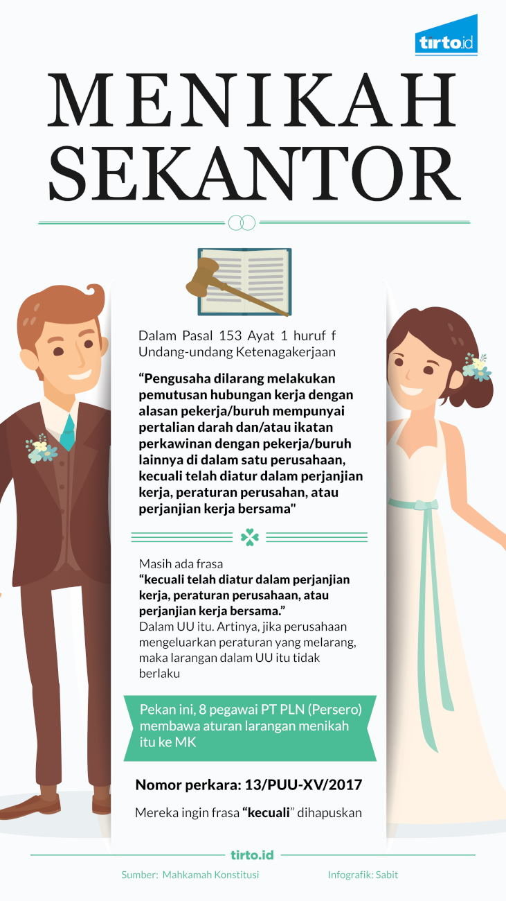 Infografik Menikah Sekantor