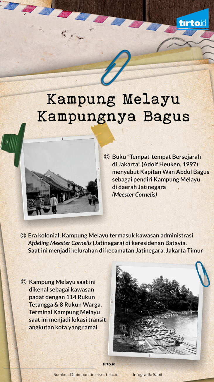 Infografik Kampung Melayu 