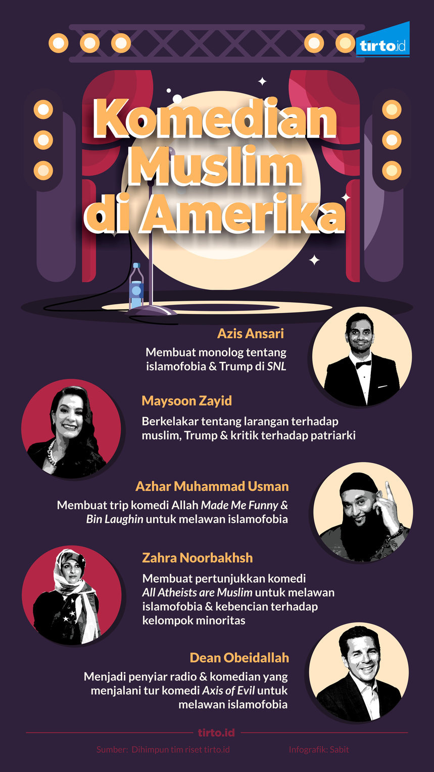 Infografik Komedian Muslim di Amerika