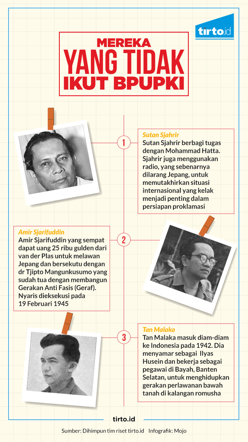 Infografik HL Hari Pancasila