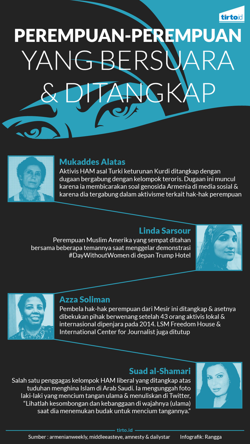 Infografik Perempuan yang bersuara dan ditangkap