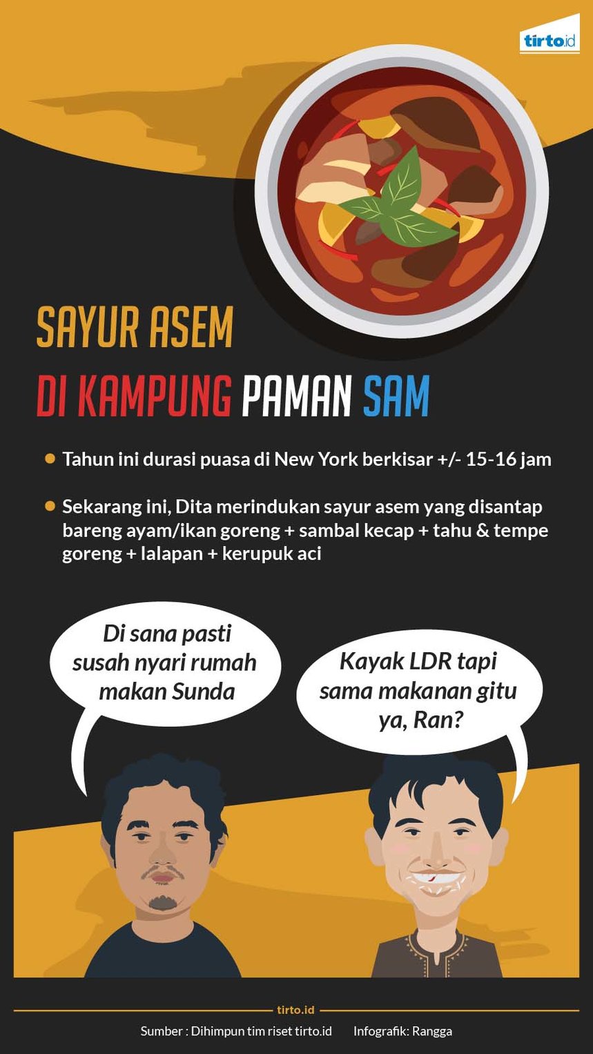 infografik kenangan ramadan sayur asem