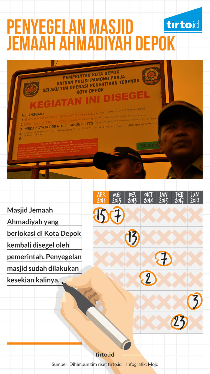 Infografik Tunggal Penyegelan Masjid Jemaah Ahmadiyah depok