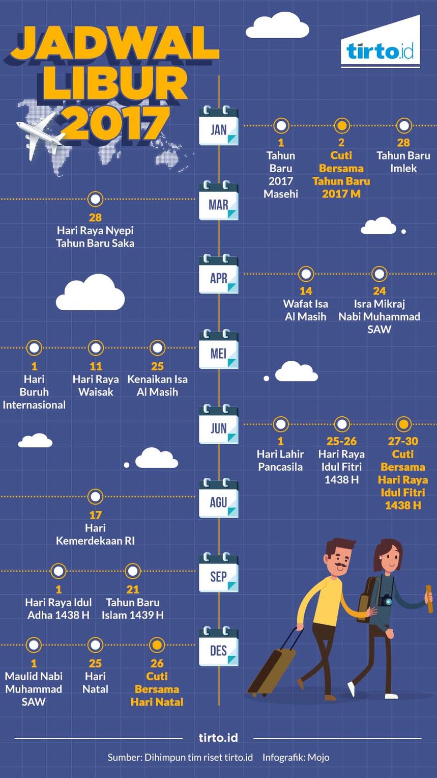 Infografik Jadwal Libur 2017