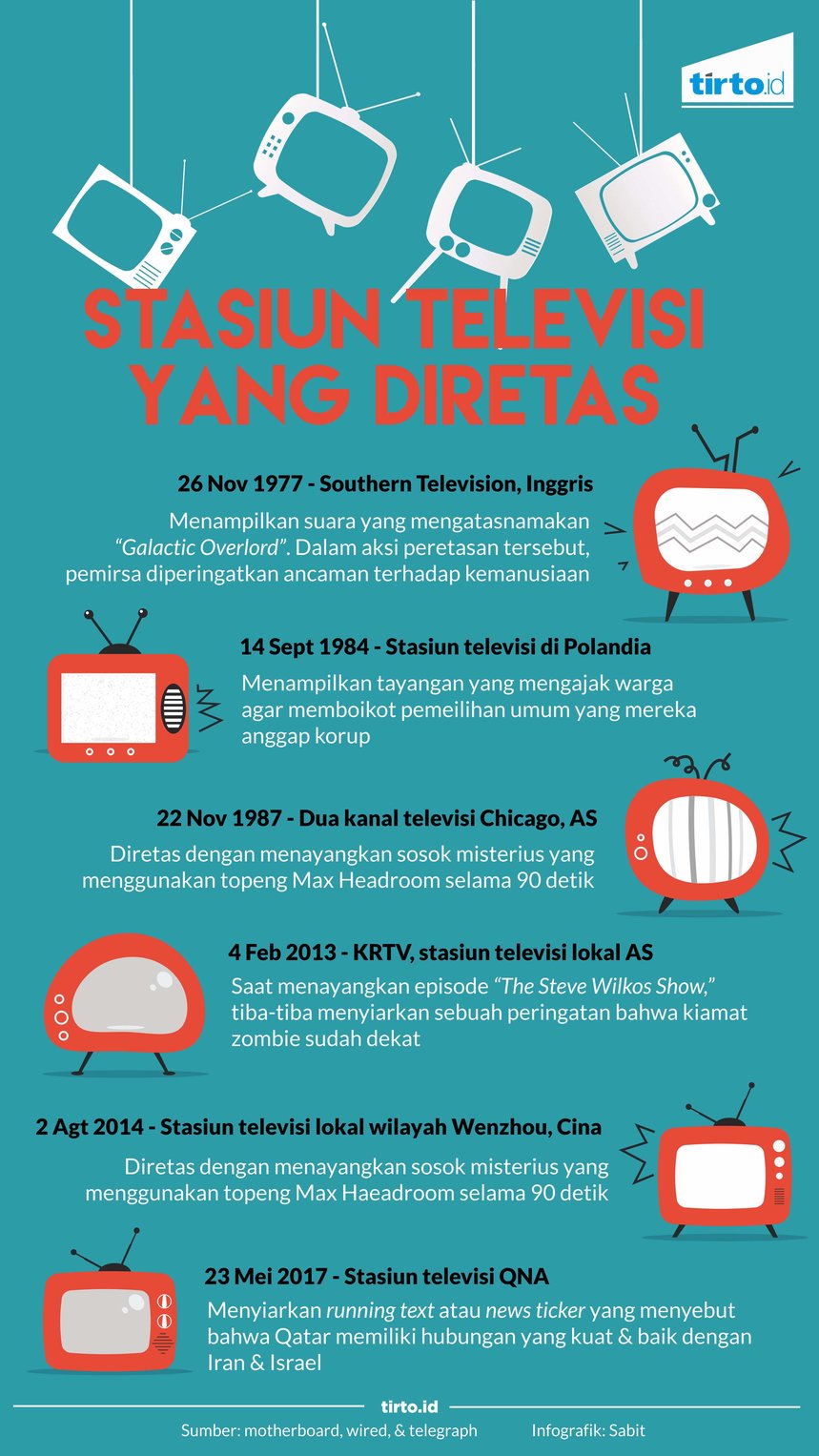 Infografik Stasiun Televisi Yang Diretas