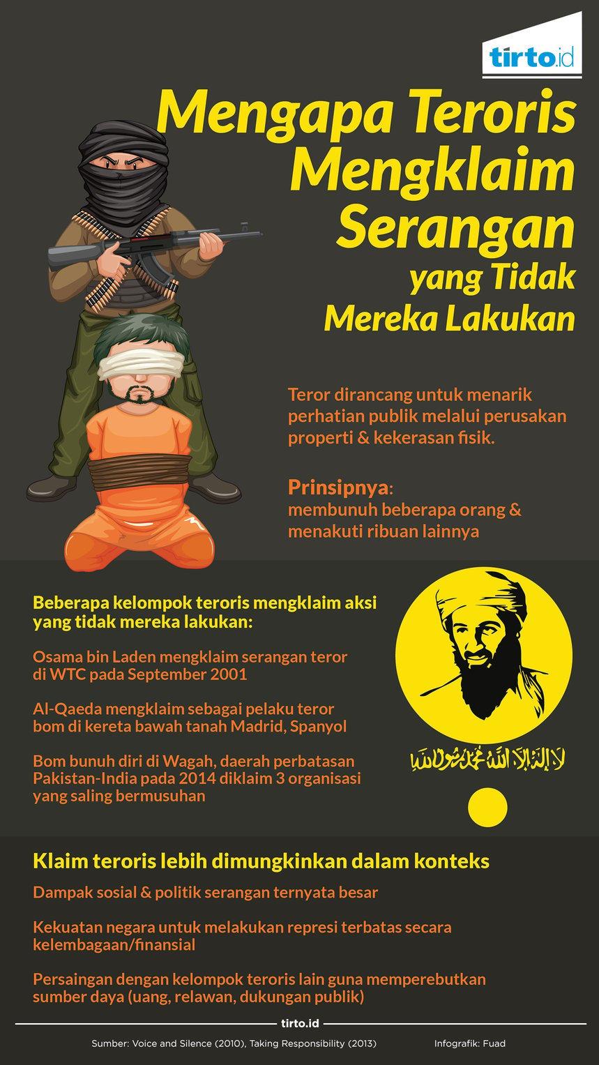 Infografik Mengapa Teroris Mengklaim Serangan 