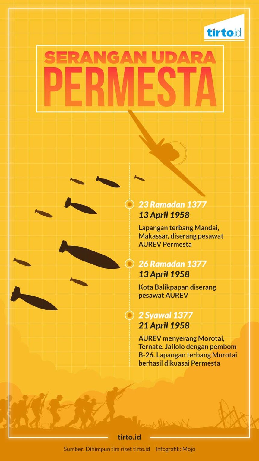 infografik hl peperangan di bulan puasa serangan udara permesta