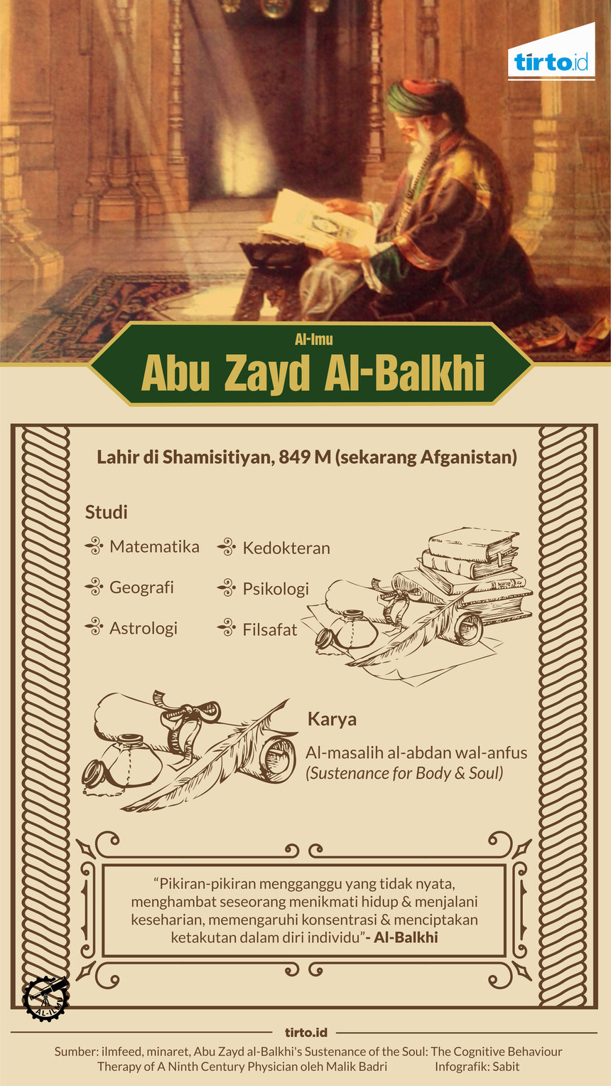 Infografik Abu Zayd Al balkhi al ilmu