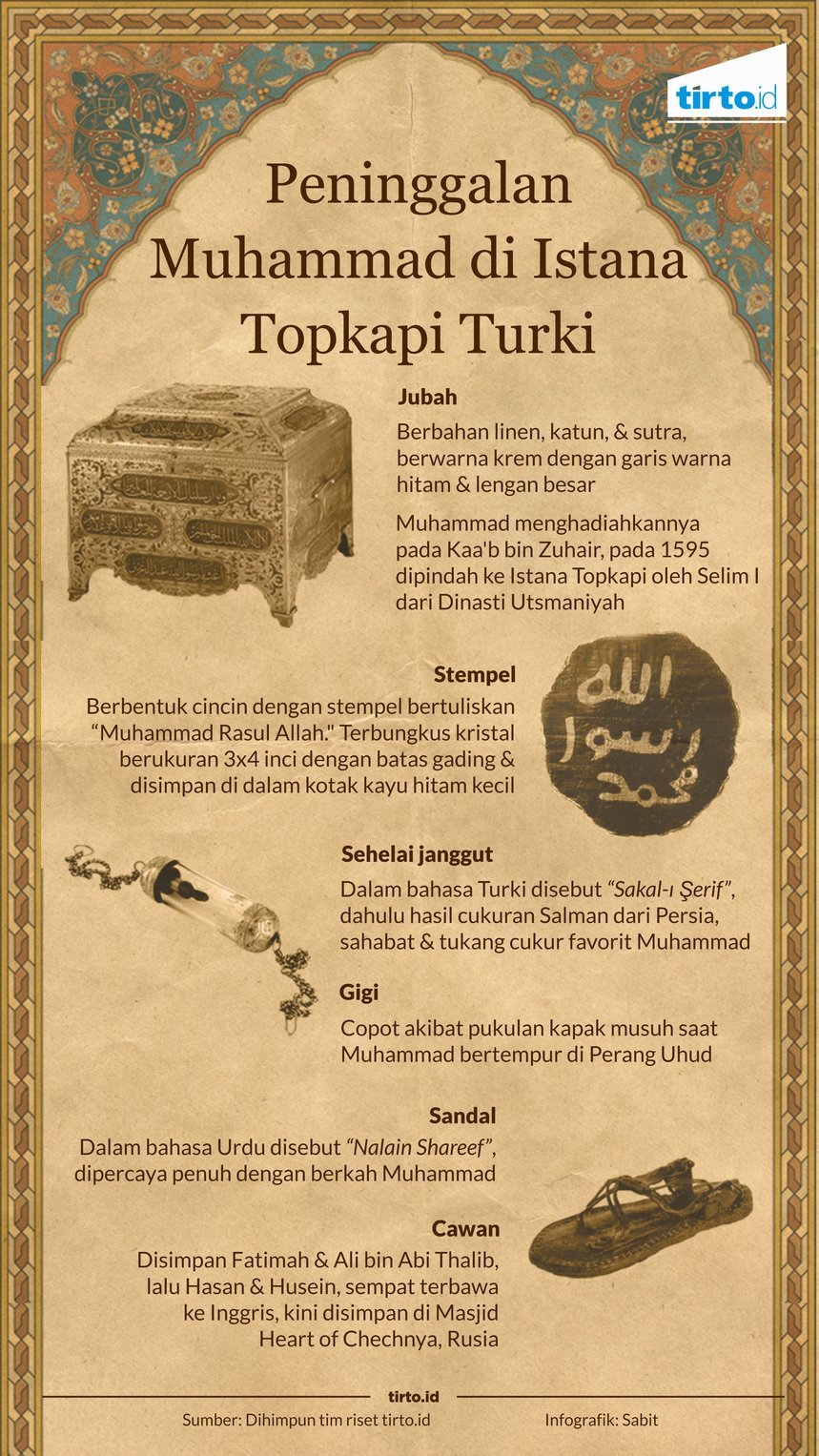 Kisah Unik di Balik Peninggalan Nabi Muhammad di Istanbul 