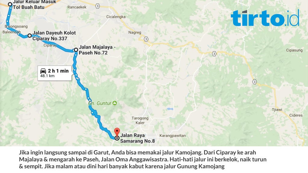 rute mudik jalur alternatif