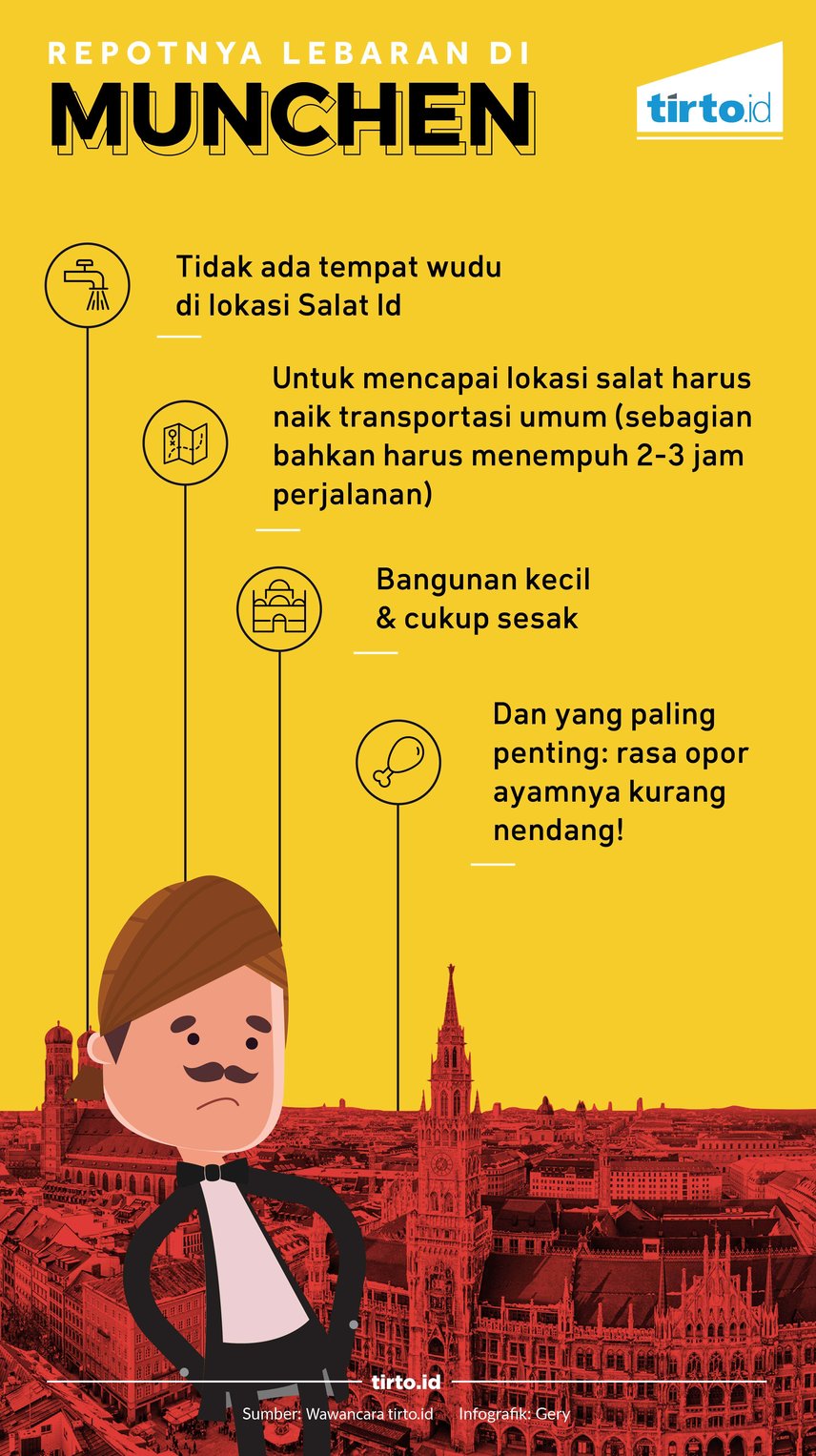 infografik Lebaran di Munchen REV