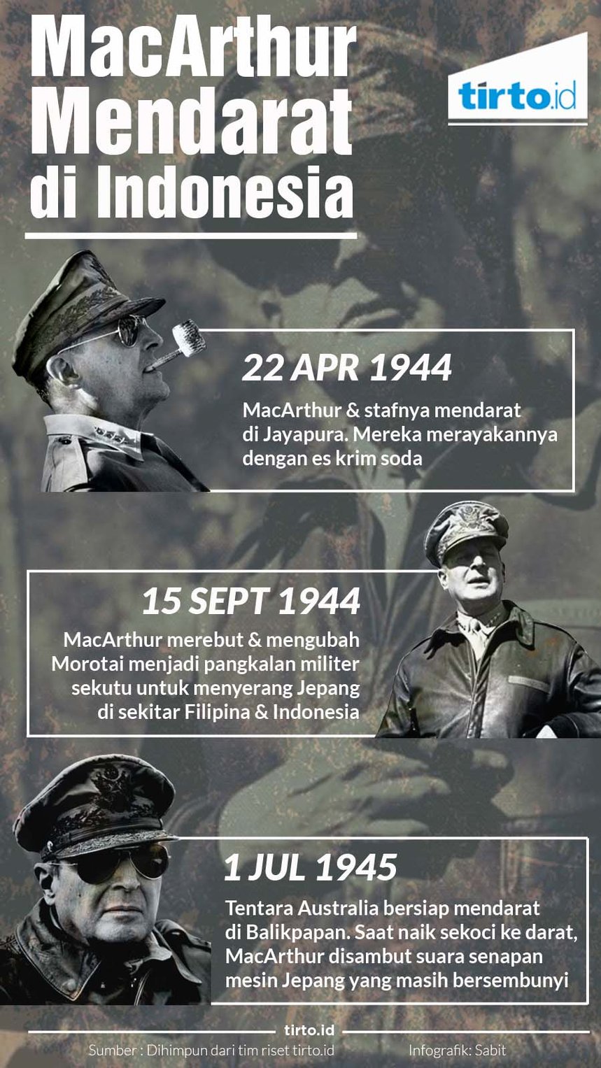 infografik macarthur