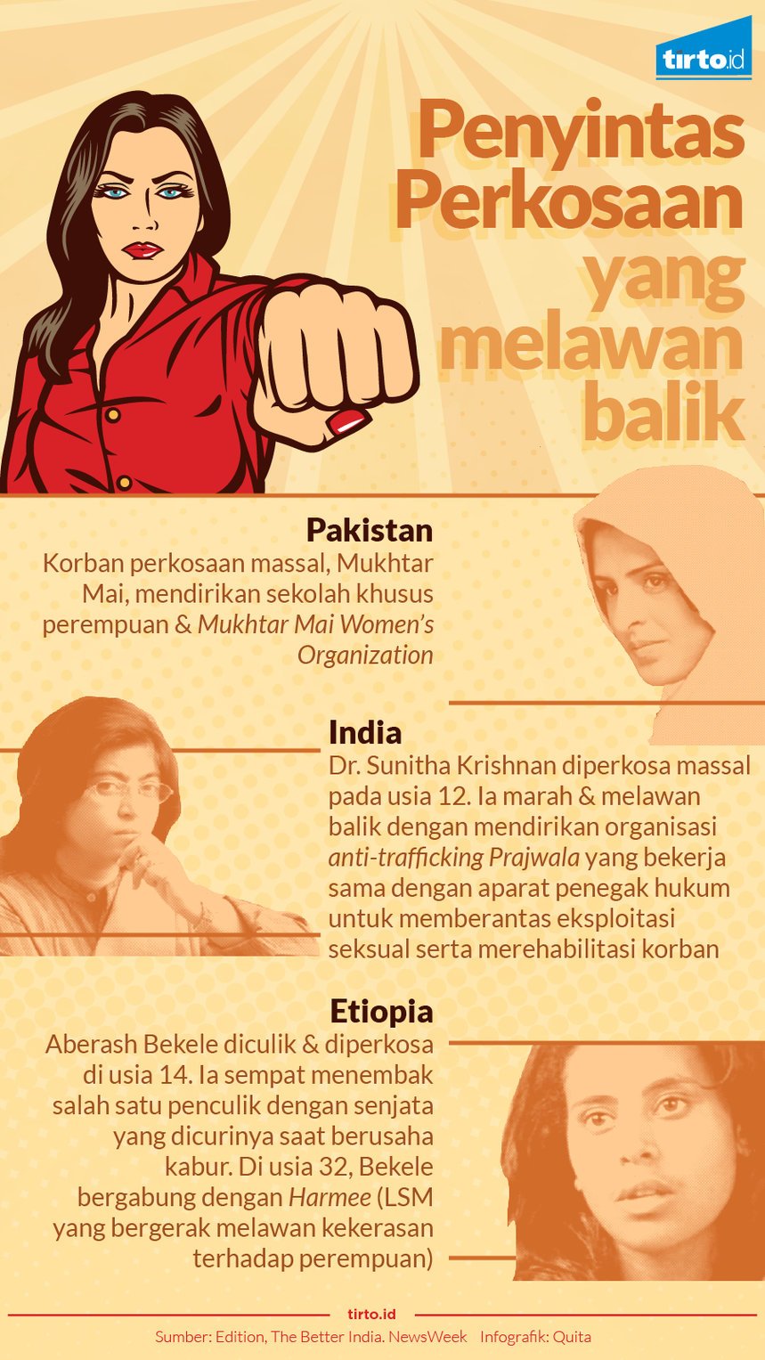 Infografik Penyintas Perkosaan yang melawan balik
