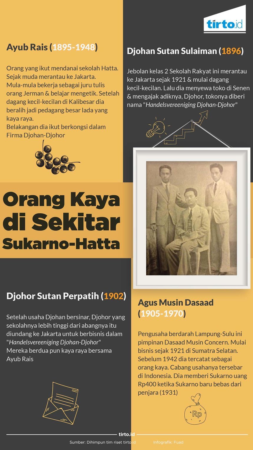 Infografik Orang Kaya di Sekitar Sukarno Hatta