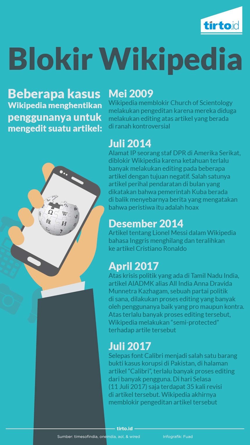 infografik blokir wikipedia