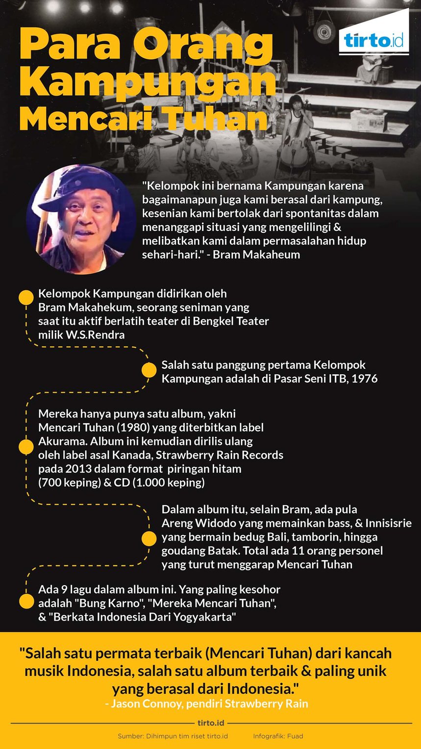 infografik para orang kampungan