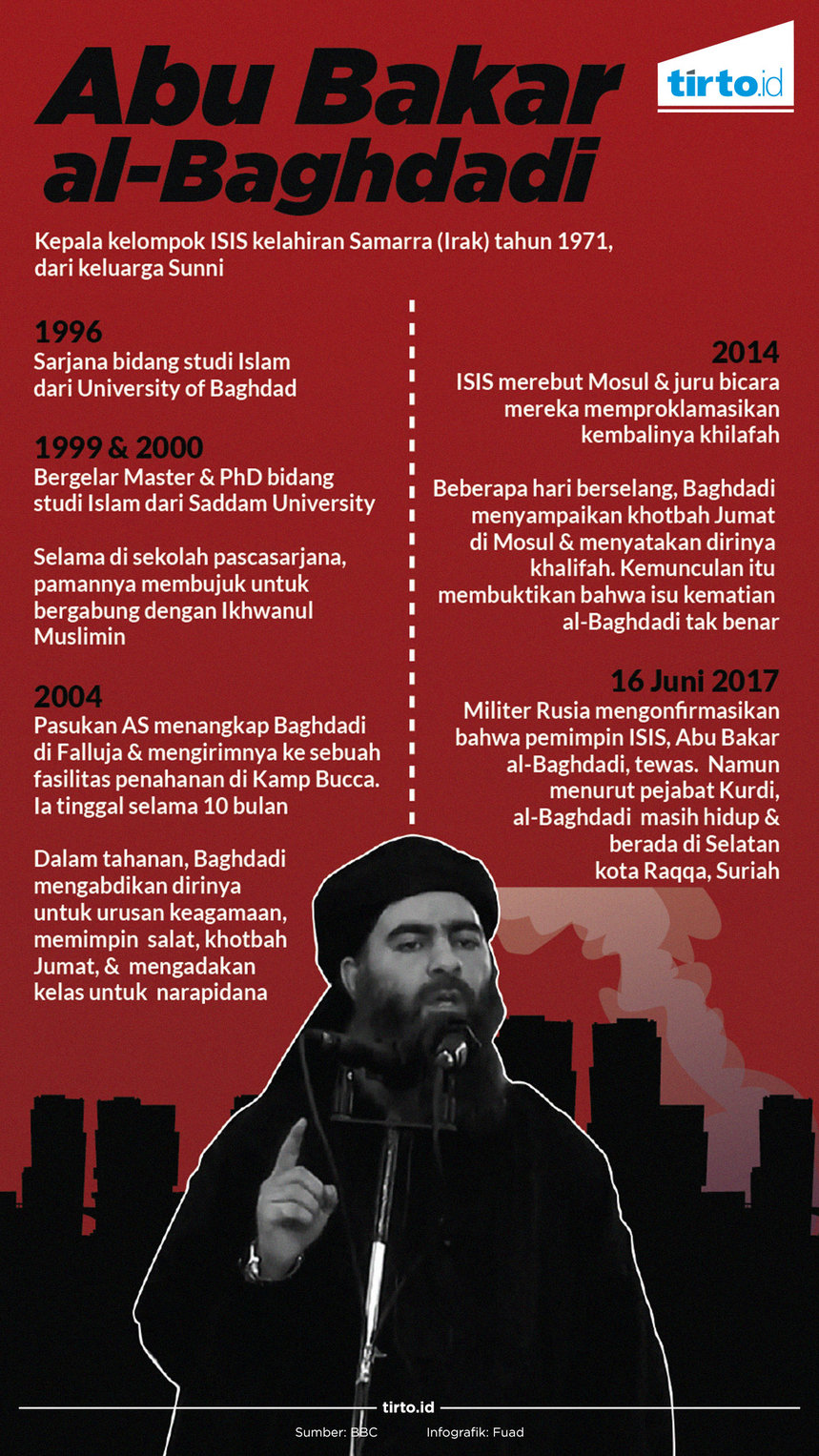 Infografik Abu bakar al baghdadi