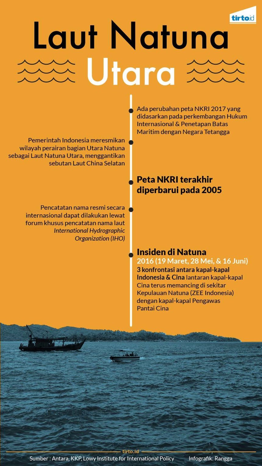 infografik laut natuna utara