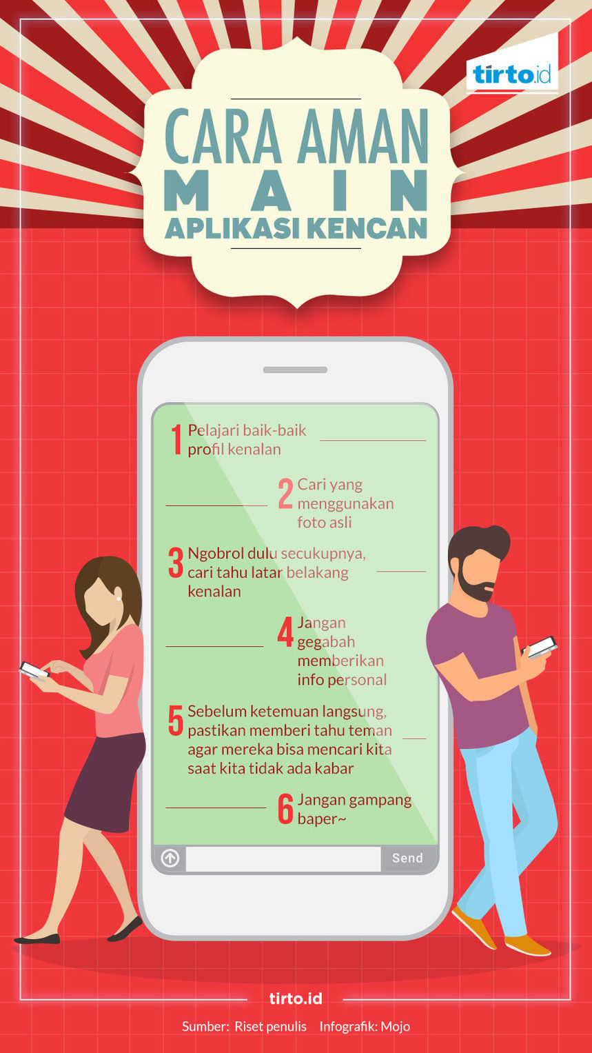 Infografik HL Indepth Kencan Online