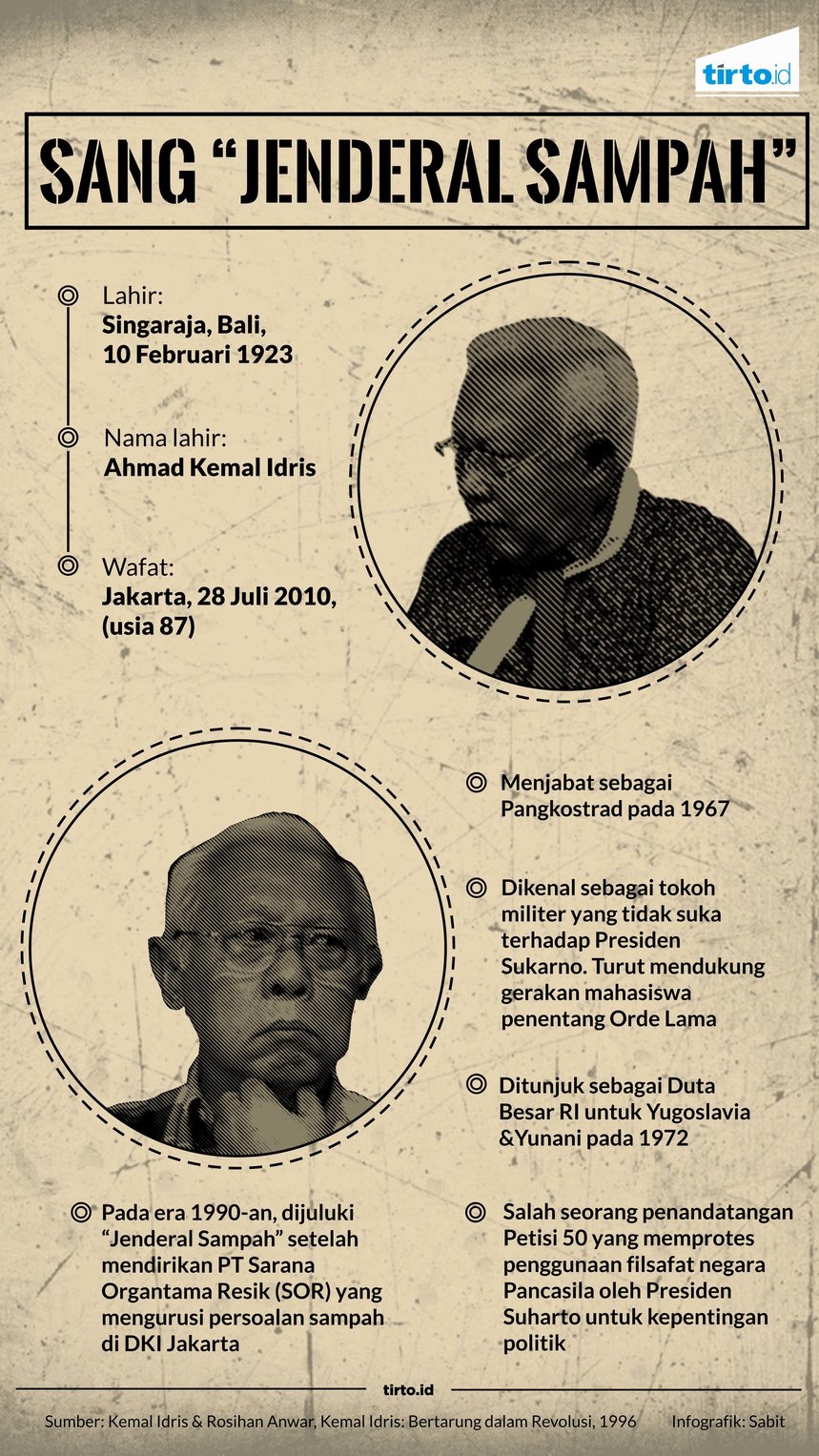 infografik kemal idris