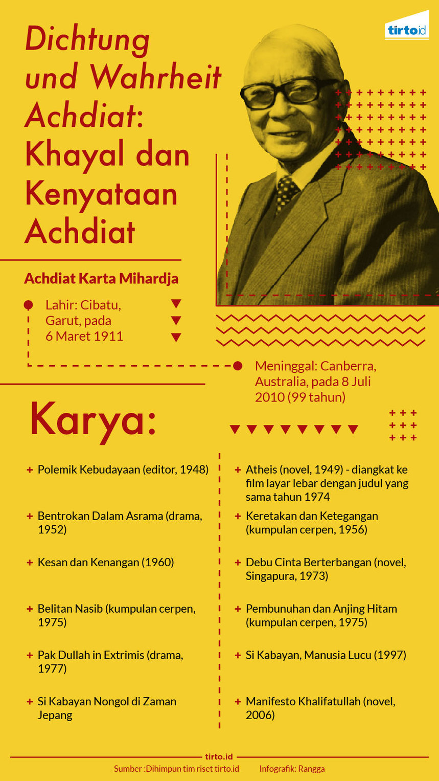 infografik dichtung und wahrheit