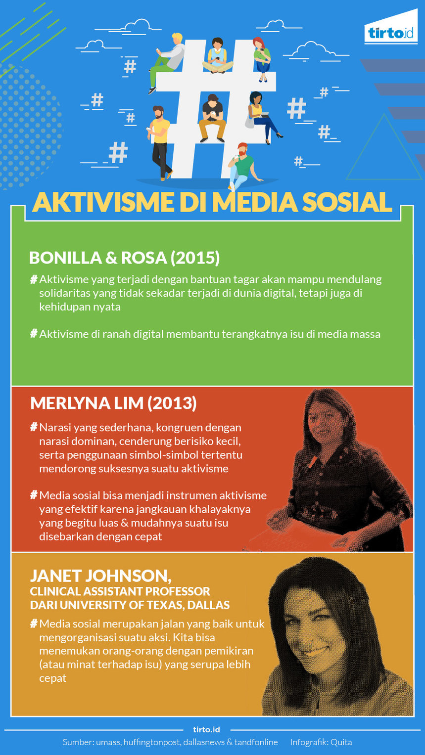 infografik aktivisme di media sosial
