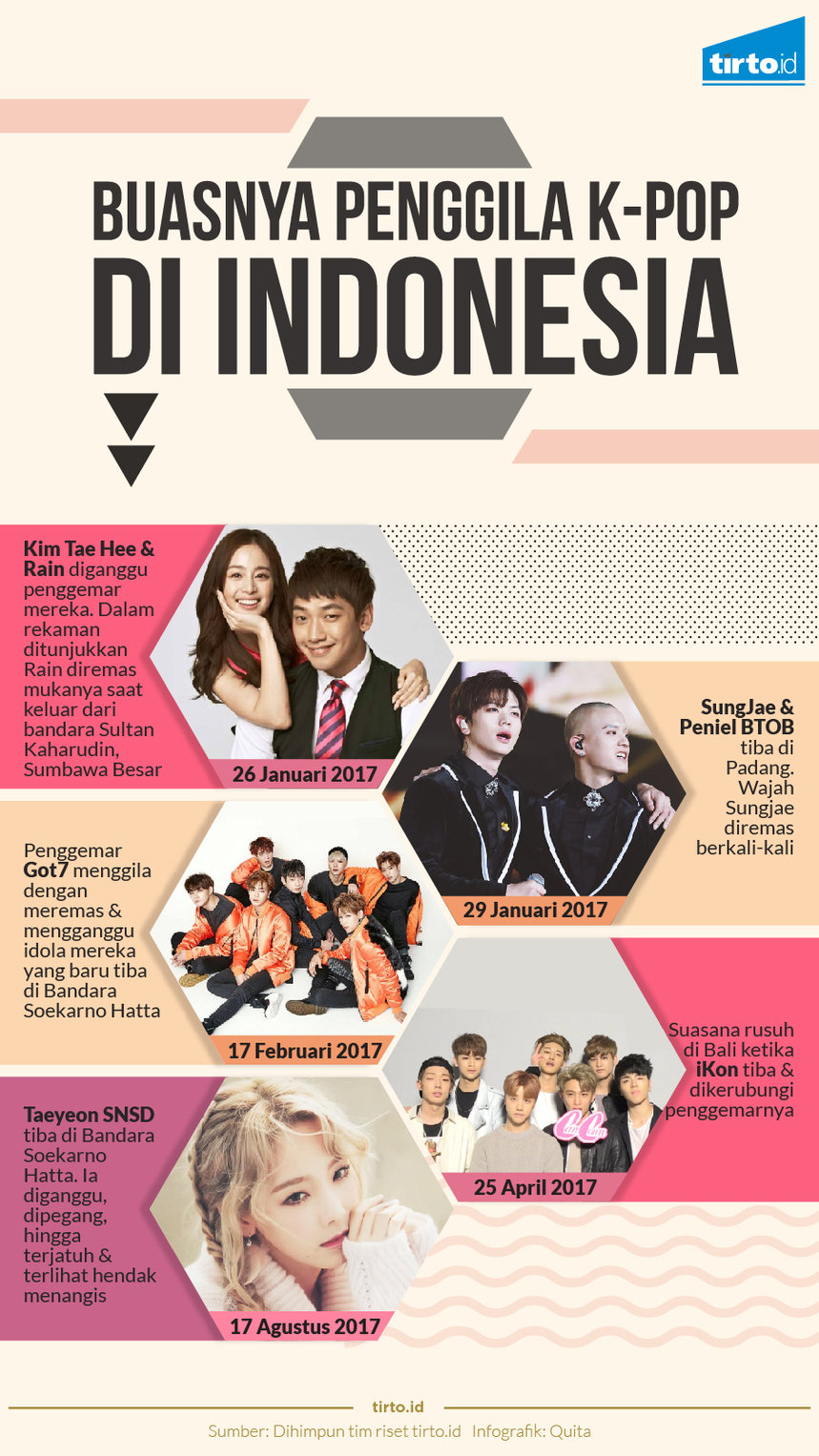 Infografik Buasnya penggila K-POP