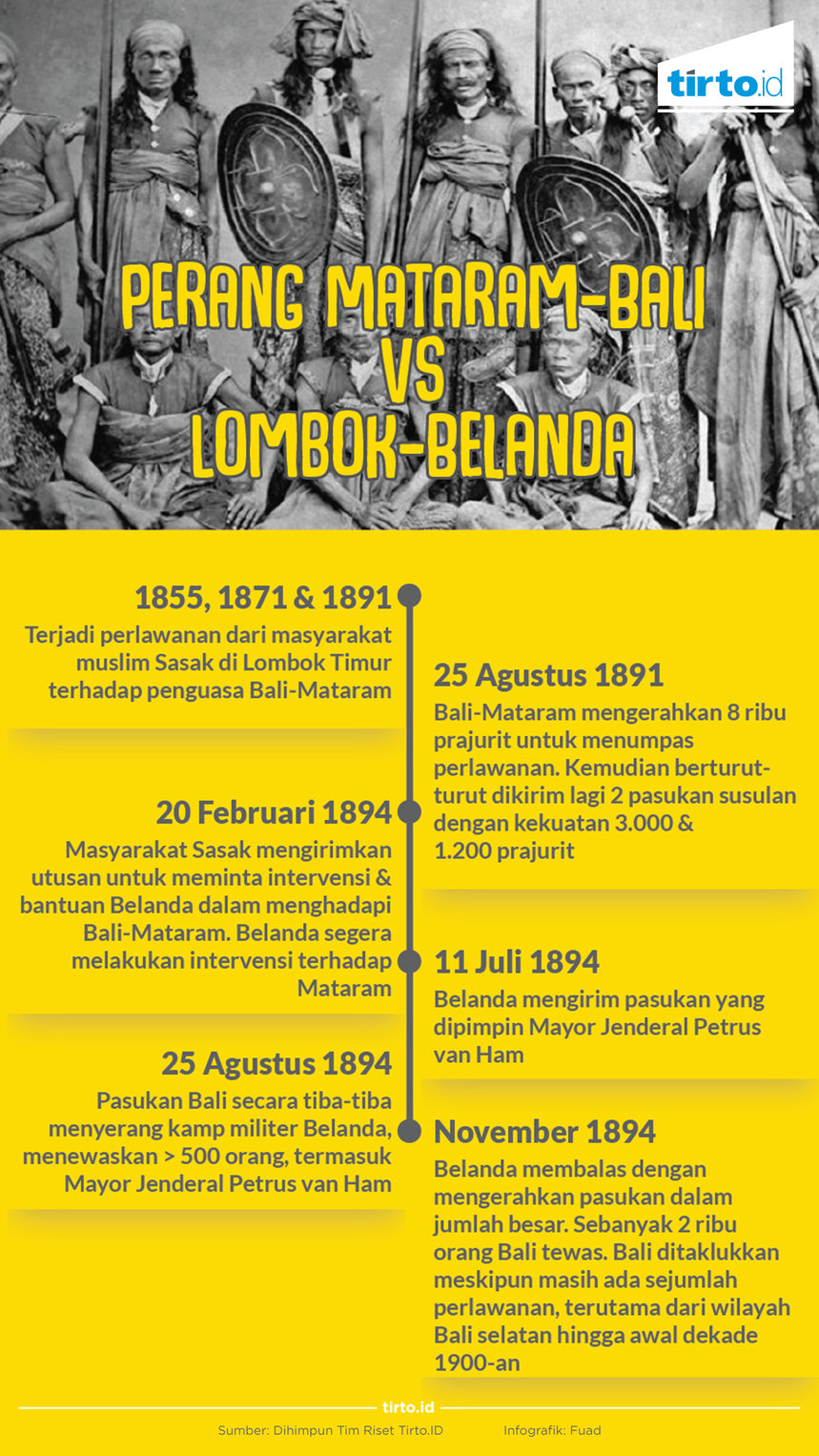 Infografik Perang Mataram bali vs lombok belanda