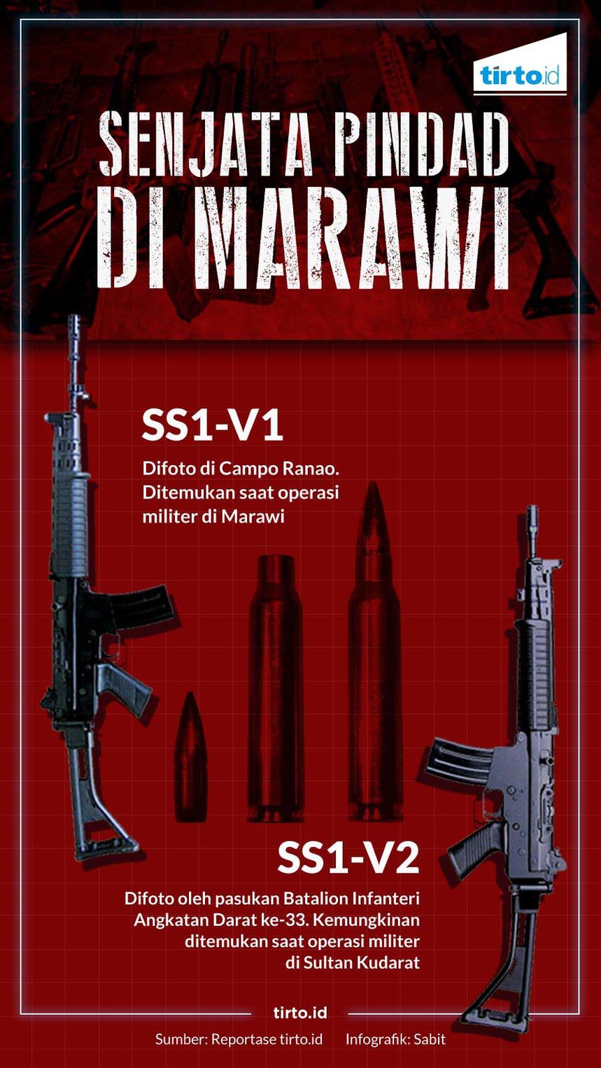 Infografik HL Indepth Marawi