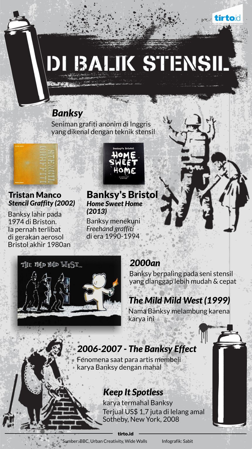 infografik banksy
