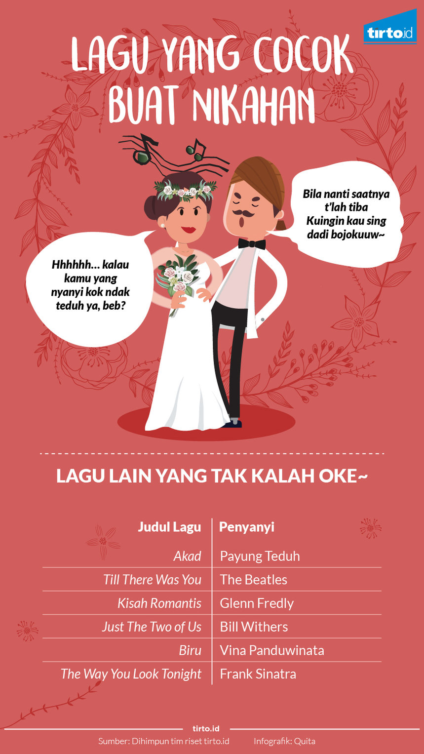 infografik lagu yang cocok untuk nikahan