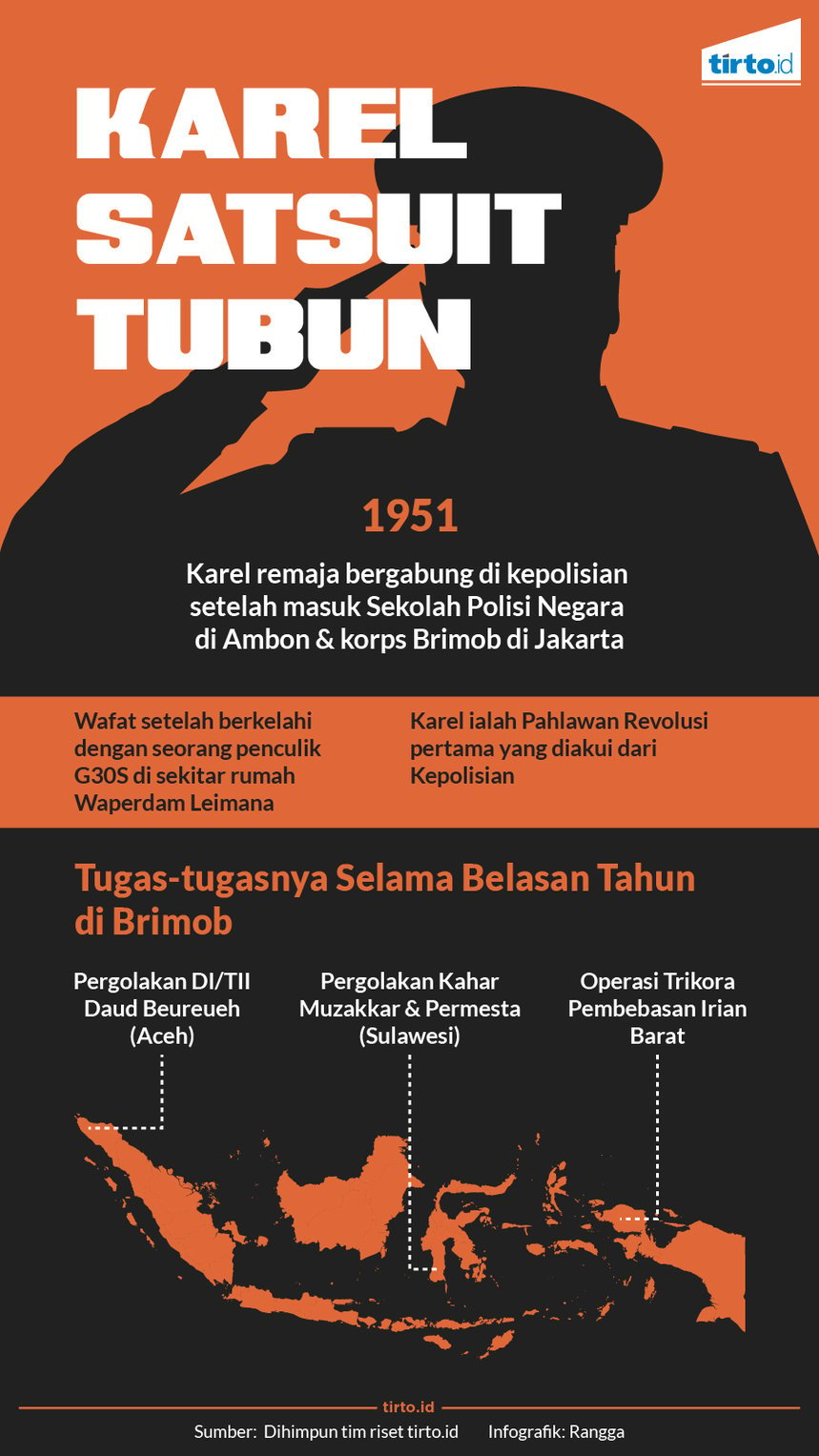 Infografik Karel Satsuit Tubun