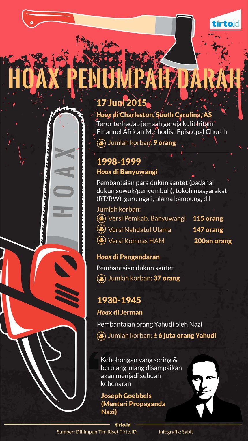 infografik hoax penumpahan darah