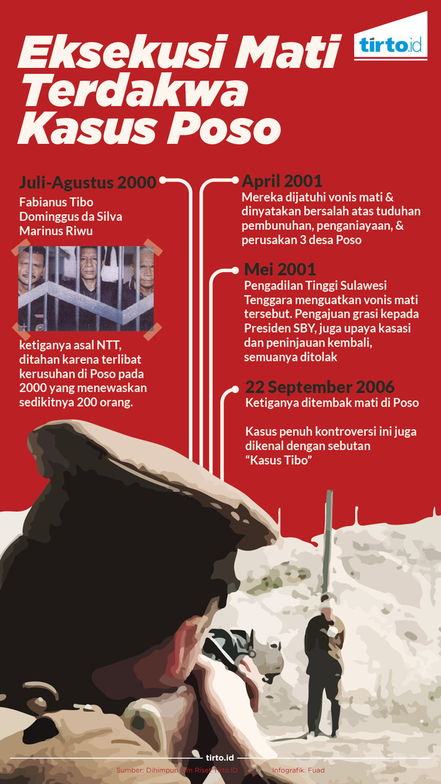 Infografik Eksekusi Mati Terdakwa kasus Poso